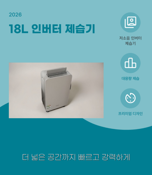 삼성전자 인버터 제습기 18L AY70H18100GVD 이미지 2